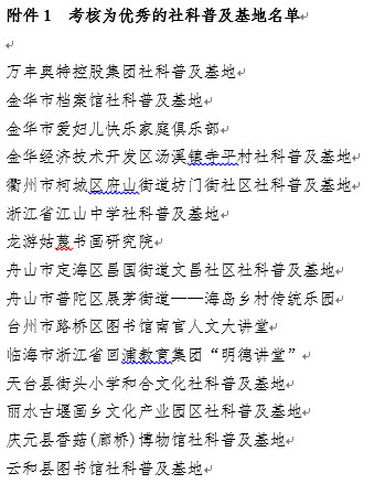 澳門6766網站net集團社科普及基地通過複評考核為省級優秀社科普及基地